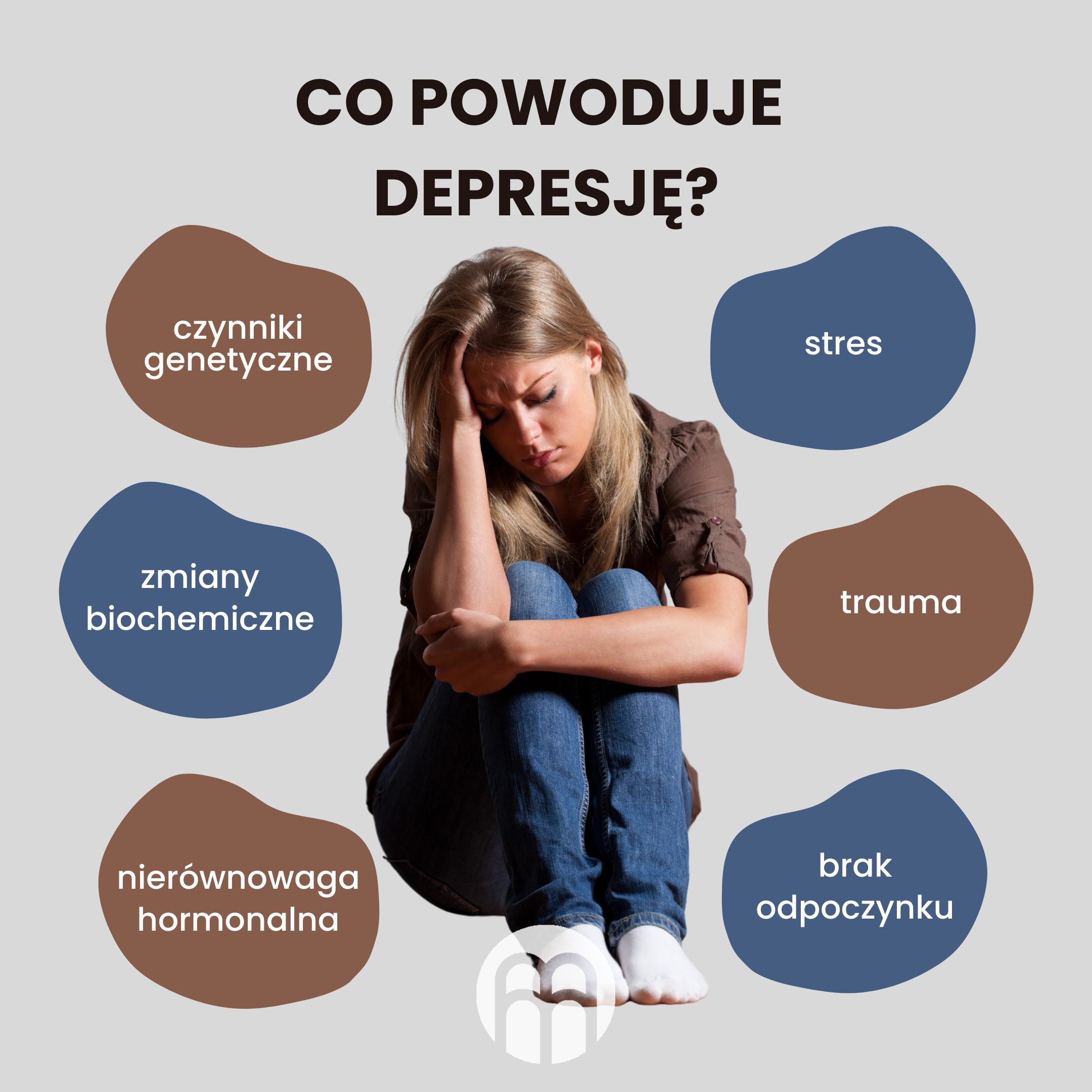 (Polština) Co způsobuje deprese